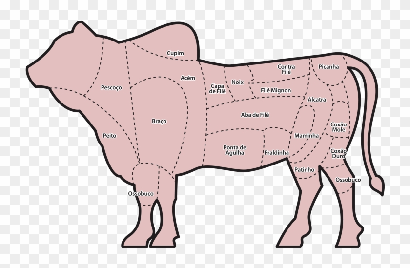 Via Carnes - Via Carnes #1765334