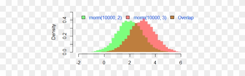 Plot Diagram Transparent - Diagram #1766019