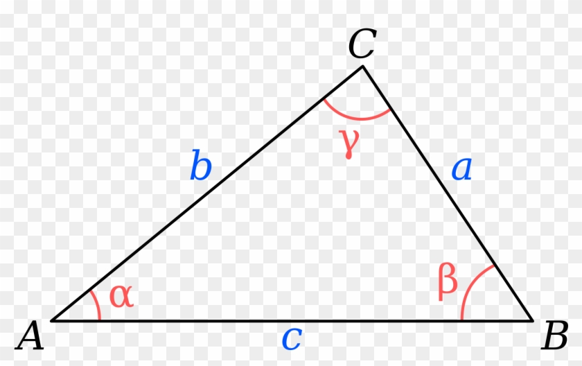 Area Formula - Νόμοσ Συνημιτόνων #1766035
