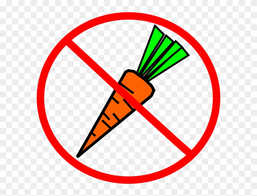 Image Result For Carrot Symbol In Math - No Smoking Sign Transparent #1766073