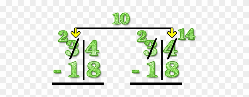 We Will Continue Working On Subtraction With And Without - We Will Continue Working On Subtraction With And Without #1766486