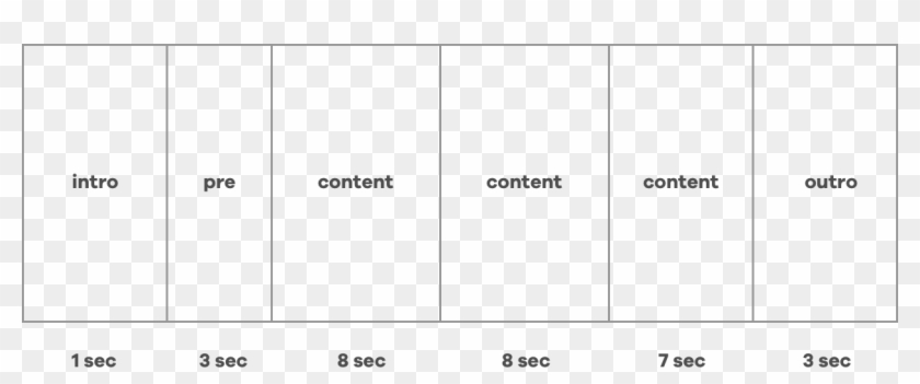 A User's Attention Span Is Typically 3 5 Seconds When - A User's Attention Span Is Typically 3 5 Seconds When #1767595