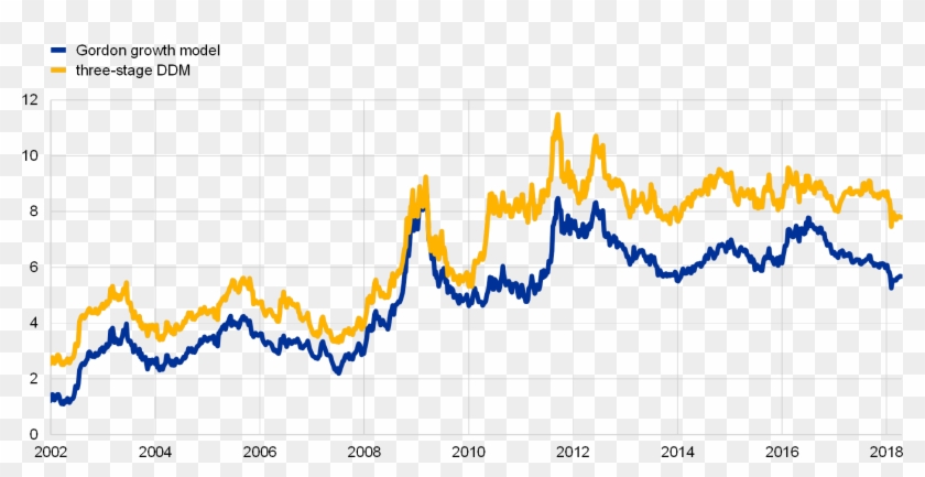 Thomson Reuters And Ecb Calculations - Thomson Reuters And Ecb Calculations #1768649