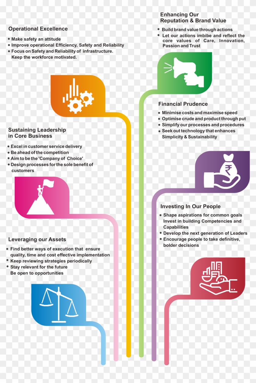 Shaping The Future - Shaping The Future #1768744