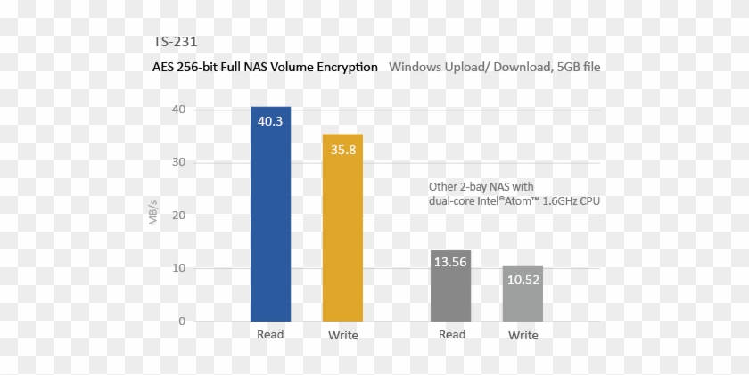 Test Environment - - Test Environment - #1768760