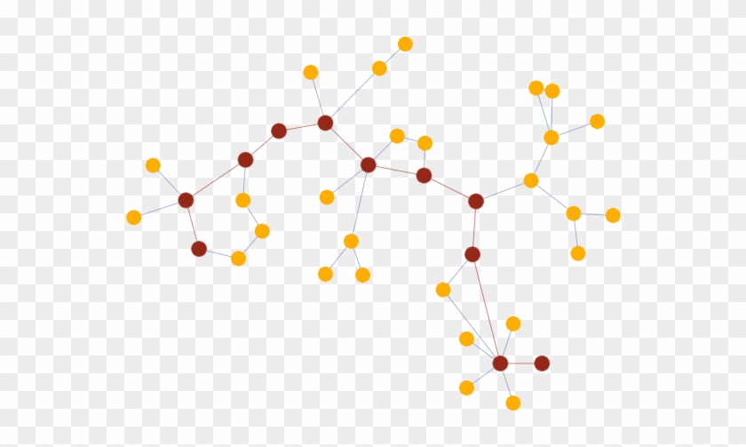 Efficient Graph Analysis Algorithms - Efficient Graph Analysis Algorithms #1769052