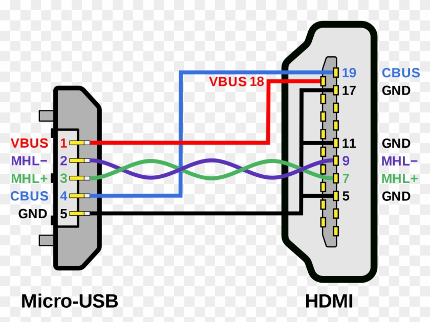 Mouse Svg Schematic - Mouse Svg Schematic #1769216