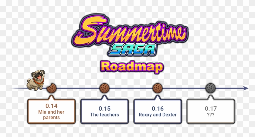 Summertime Saga Is A High Quality Dating Sim/visual - Summertime Saga Is A High Quality Dating Sim/visual #1769366