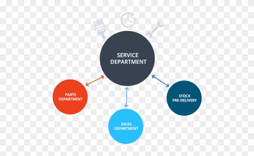 Eclipse Service Will Streamline Your Interdepartmental - Eclipse Service Will Streamline Your Interdepartmental #1769497