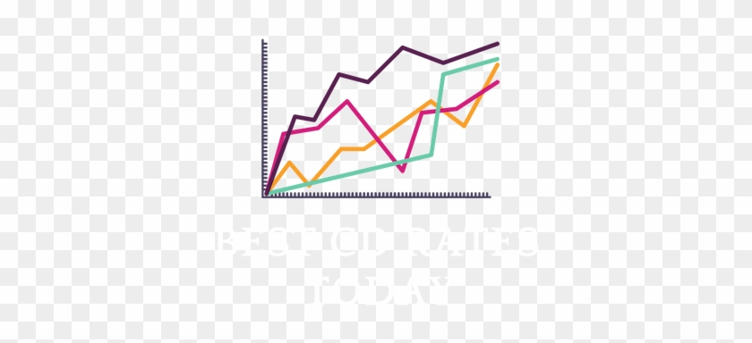 Best Cd Rates Today - Best Cd Rates Today #1769575