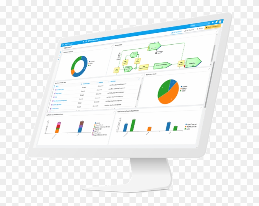 Advanced Impact Analysis - Advanced Impact Analysis #1769584