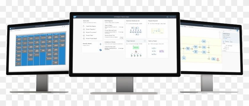 Learn More About Sap Enterprise Architecture Designer - Learn More About Sap Enterprise Architecture Designer #1769599