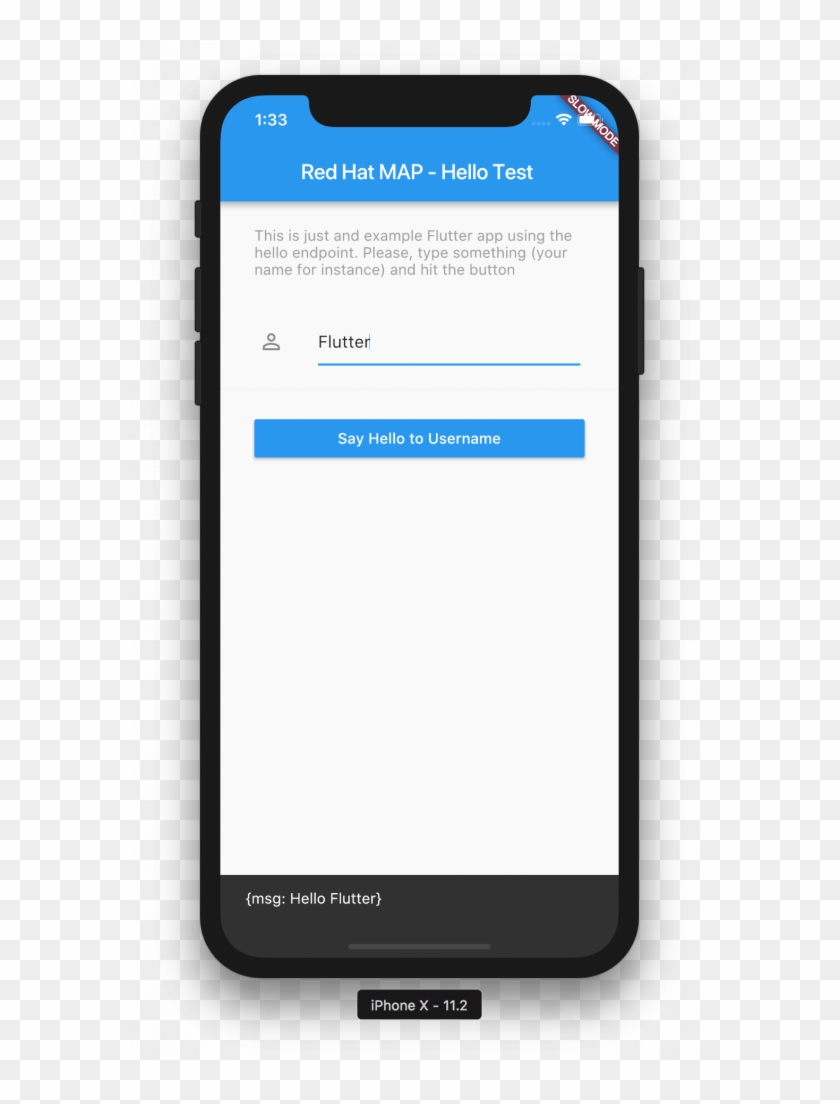 Integrating Flutter With Red Hat Mobile - Integrating Flutter With Red Hat Mobile #1770478