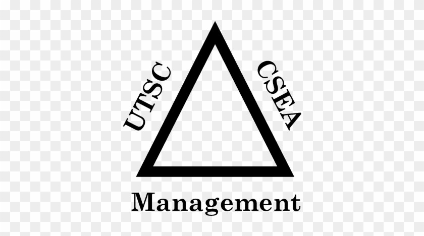 Labor-management Partnership Update - Labor-management Partnership Update #1770534