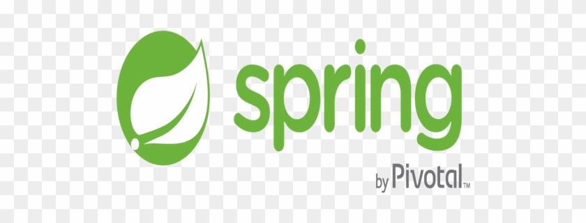Introducing Spring Boot - Introducing Spring Boot #1770560