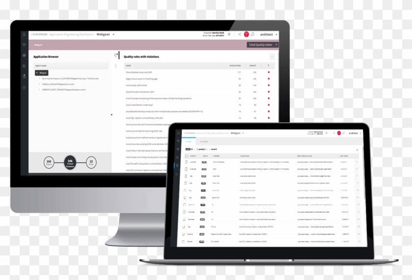 Engineering Dashboard - Engineering Dashboard #1770607