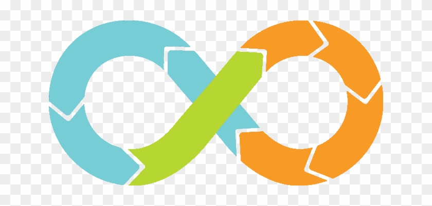 Ci - Selenium Testing - Ci - Selenium Testing #1770620