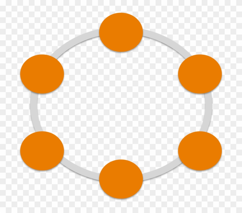 Any Server Nodes Can Accept Write Or Read Queries From - Any Server Nodes Can Accept Write Or Read Queries From #1770846