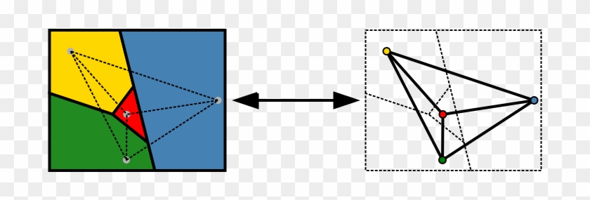 Vertices Of Every Planar Graph Can Be Colored With - Vertices Of Every Planar Graph Can Be Colored With #1770878
