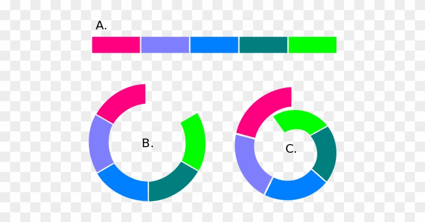 In Biology, A Ring Species Is A Connected Series Of - In Biology, A Ring Species Is A Connected Series Of #1770928