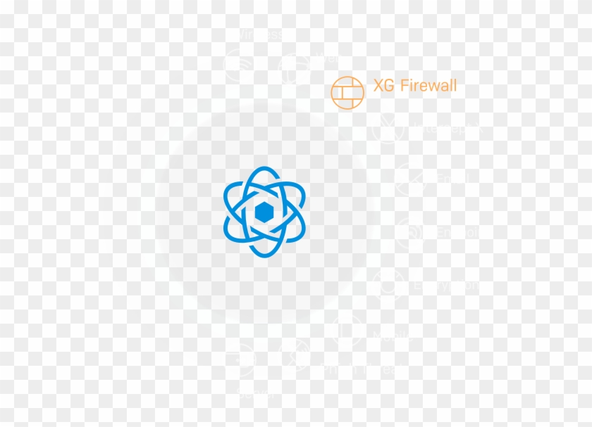 Your Entire Synchronized Security Solution From A Single - Your Entire Synchronized Security Solution From A Single #1771392