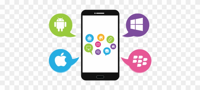 Cross Platform Mobile Application Development Technology - Hybrid Mobile App Development #268237