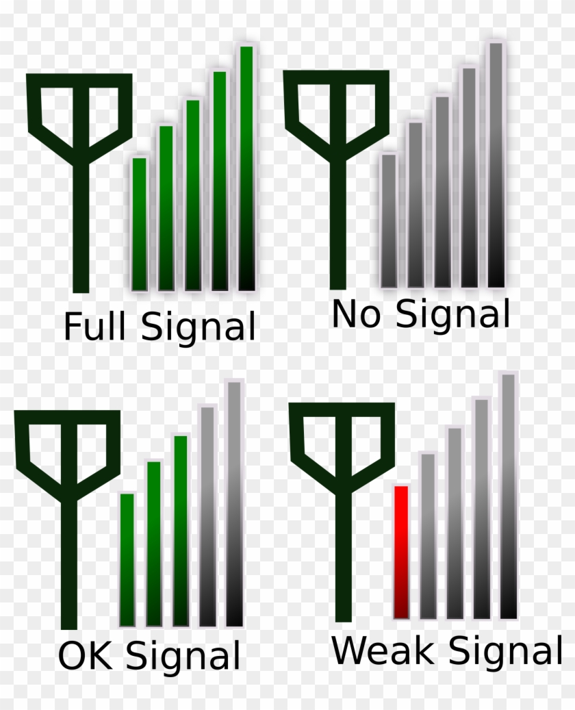 Big Image - Cell Phone Weak Signal #269408