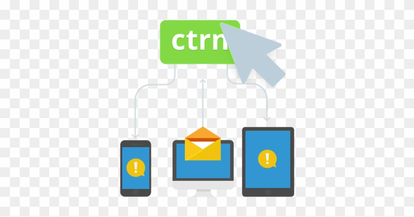What Are Ctrnews Mobile Notifications - What Are Ctrnews Mobile Notifications #269626