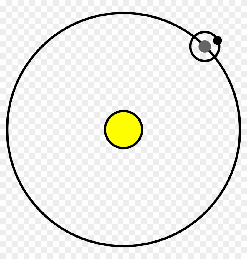Sun Earth Moon - Sun Earth Moon Diagram #269786