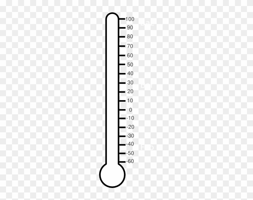 Free Printable Thermometer Blank Thermometer Clip Art - 0 Degrees Fahrenheit Thermometer #45381