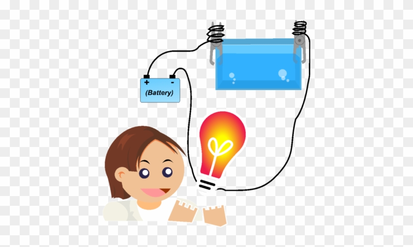 Science For Kids - 71+10 New Science Activities (hindi) #46565
