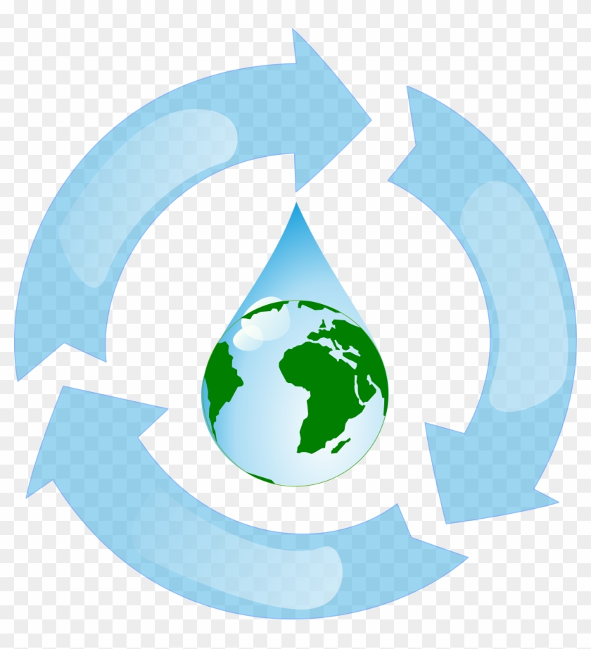 Environmental Protection Agency Has Announced Funding - Recycling Water #52126