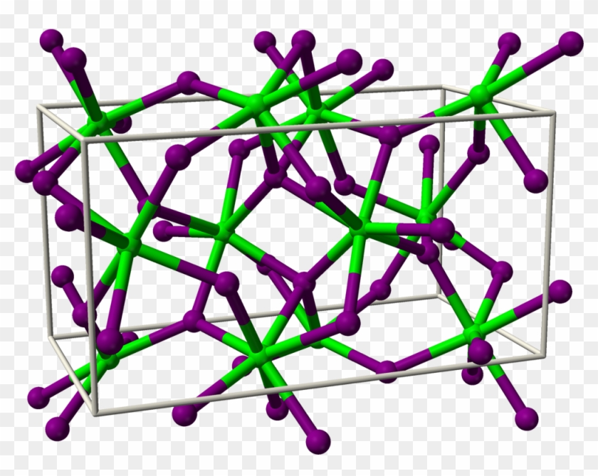 Strontium Iodide Crystal Structure #270924