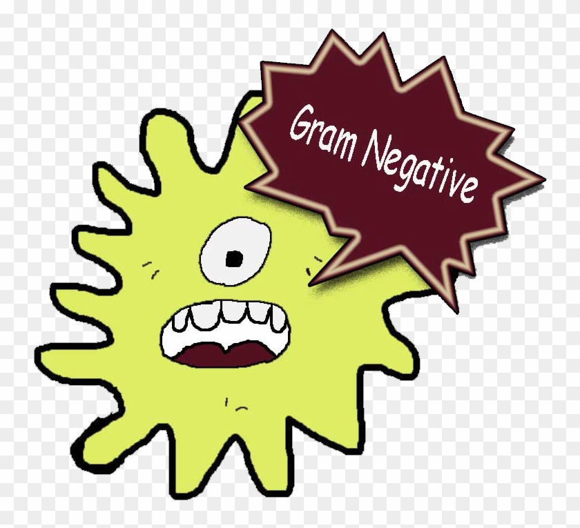 Bacteria Clipart Strong - Gram Negative Bacteria Clipart #272844