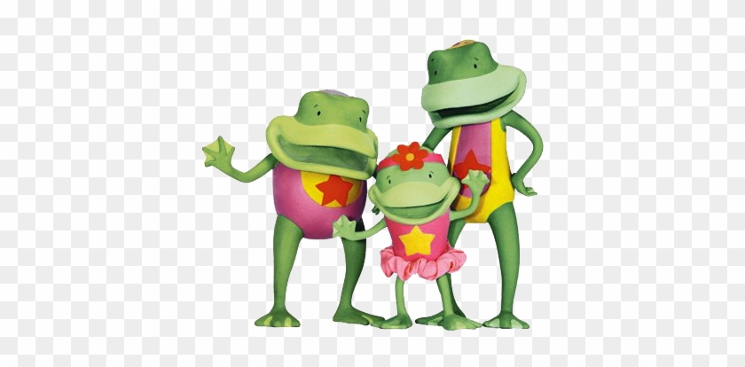 Jojo Circus Cliparts - Frog In Jojo's Circus #277725