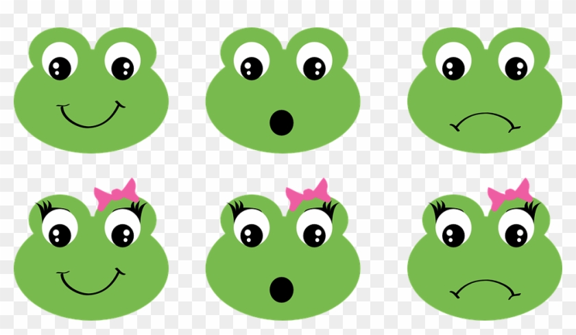 Cartoon Frog On Lily Pad 29, Buy Clip Art - Frog Face Clipart #278946