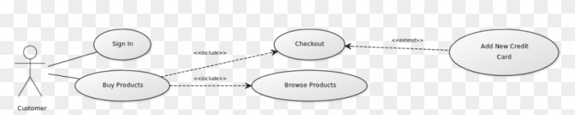 Large Size Of Diagram - Circle #280422