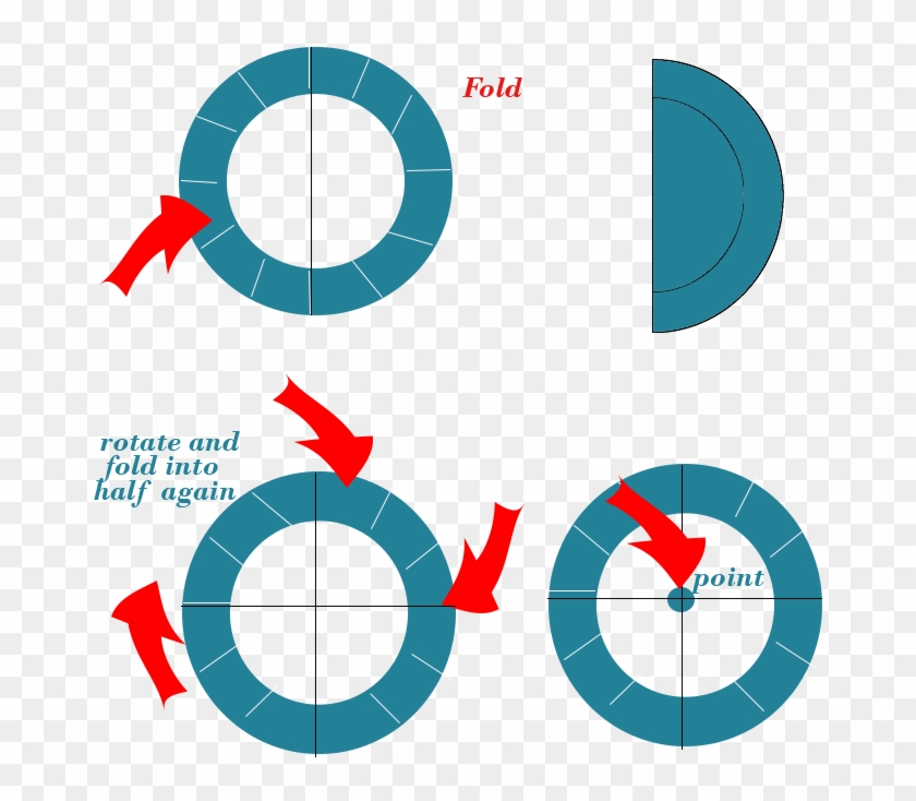 Place Stickers And Numbers On The Clock - Circle #280572