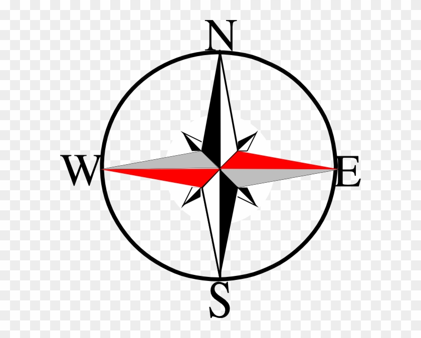 North South East West Symbol - North West South East Compass #281494