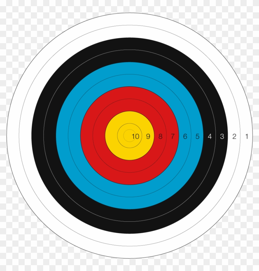 Outdoor Target Archery - Archery Target Board #282468