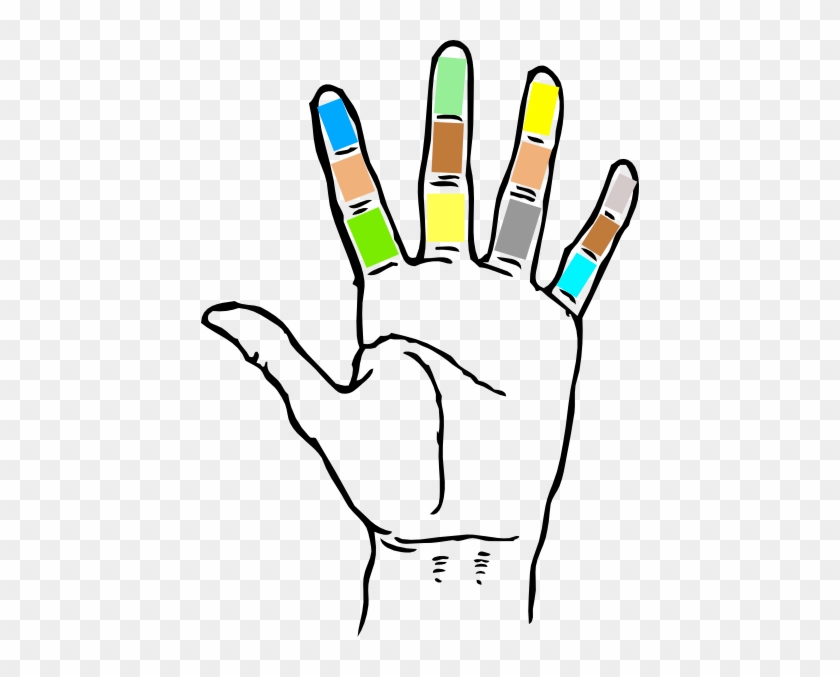Very Big Hand Clip Art At Clipart - Palmistry Line From Thumb To Little Finger #283210