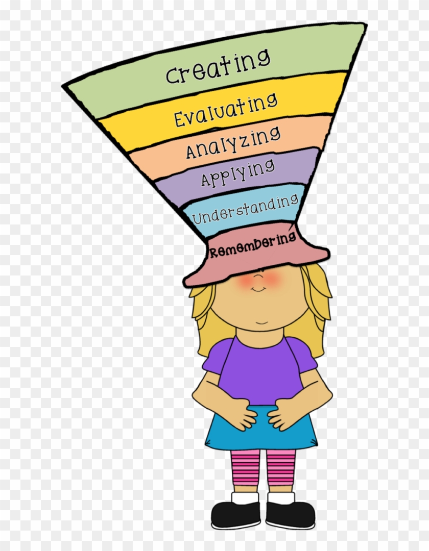 Teaching And Measuring Critical Thinking - Creative Thinking For Students #283663