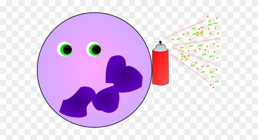 Cartoon Neutrophil Clip Art At Clker - Mast Cell Clipart #284550