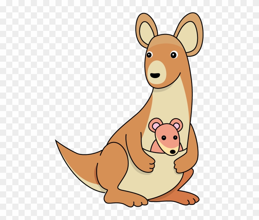 Kangaroo Clipart Kangaroo Image - Kangaroos Clipart #286565