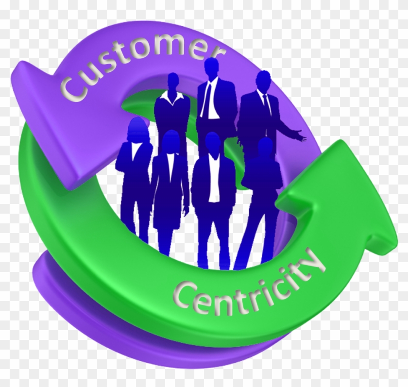 Customer Centricity Clipart #286736