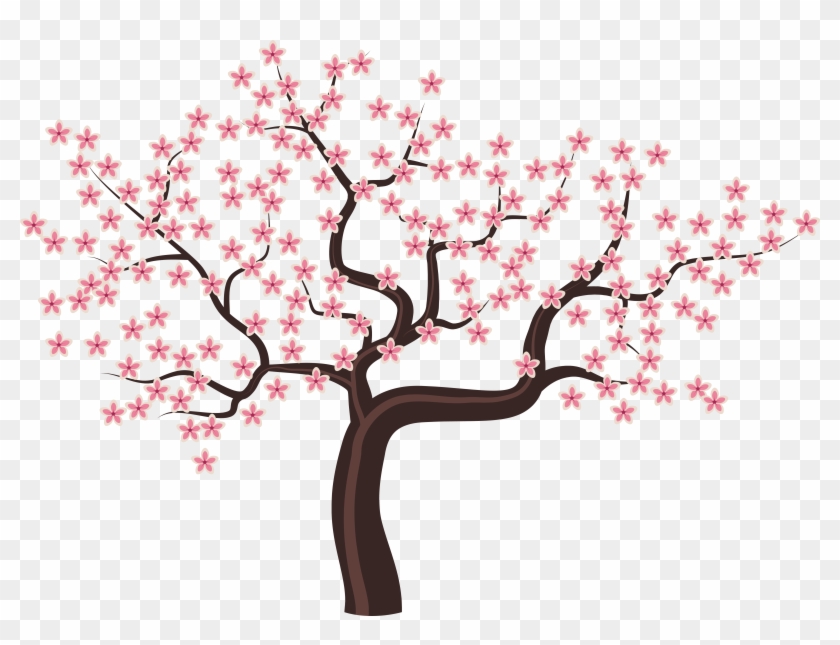 Blossom Clipart Flowering Tree - Tree With Flowers Clipart #287267