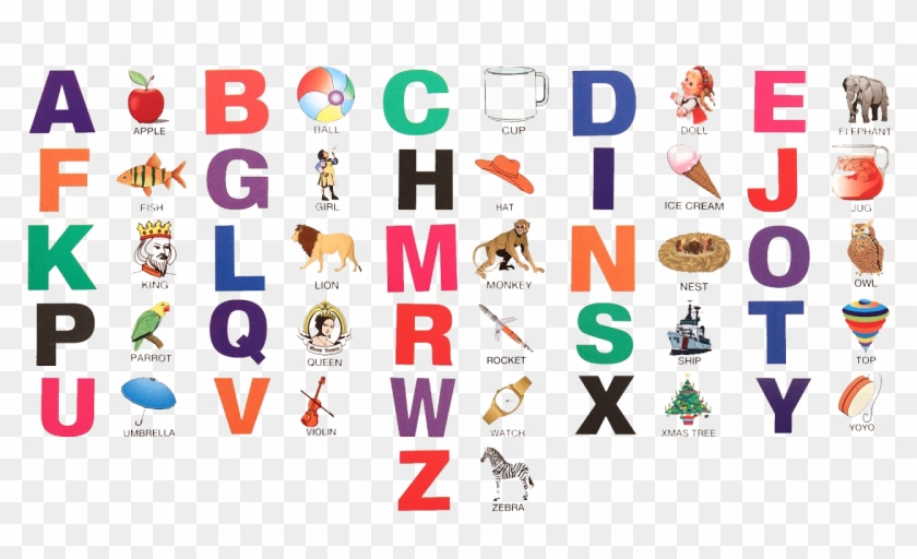 A To Z Alphabets Png Pic - Alphabet A To Z #289113