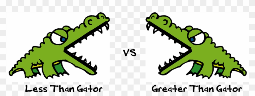 55-554476_alligator-clipart-less-than-le