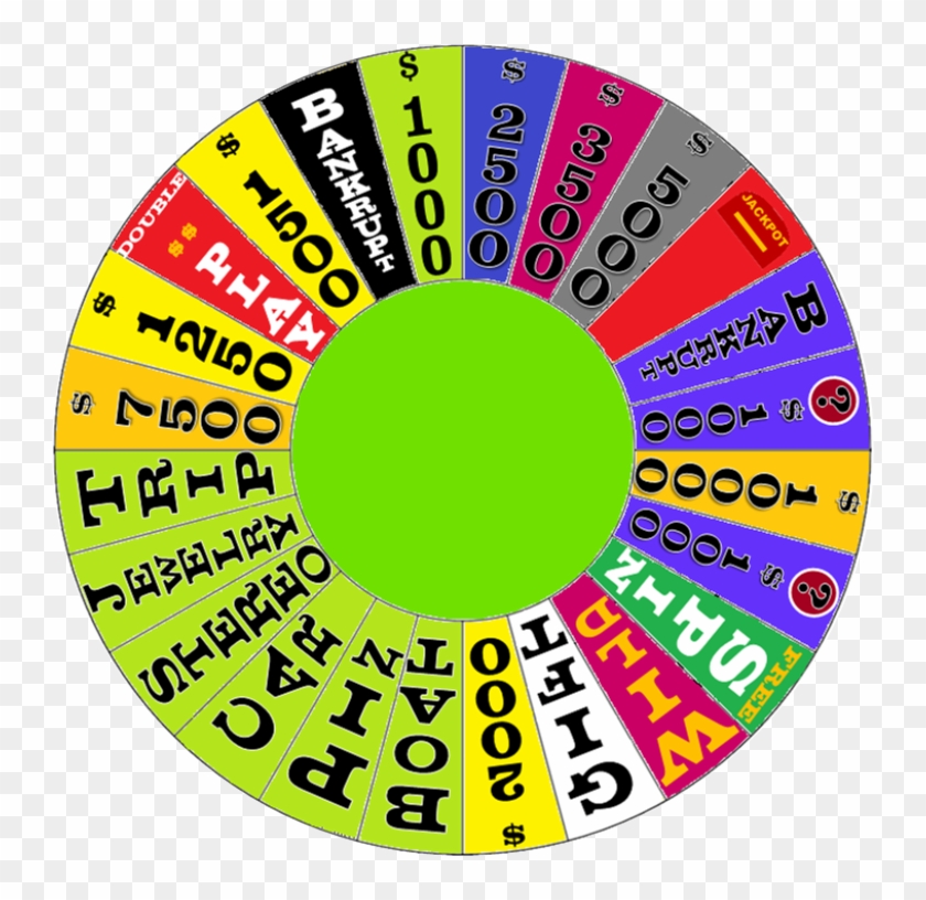 Wheel Of Fortune Clip Art Fanxya Clipart - Wheel Of Fortune Wheels #293784