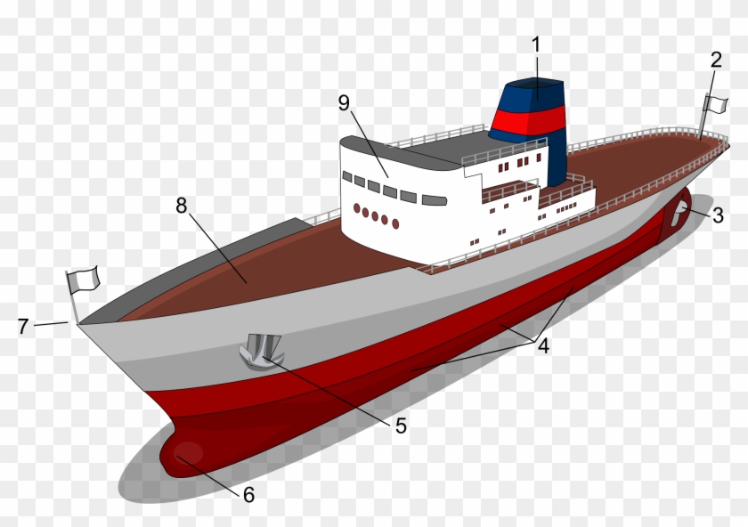 File - Ship Diagram-numbers - Svg - Wikimedia Commons - Parts Of A Ship Diagram #295139